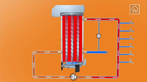 Stratification management in a water heater
